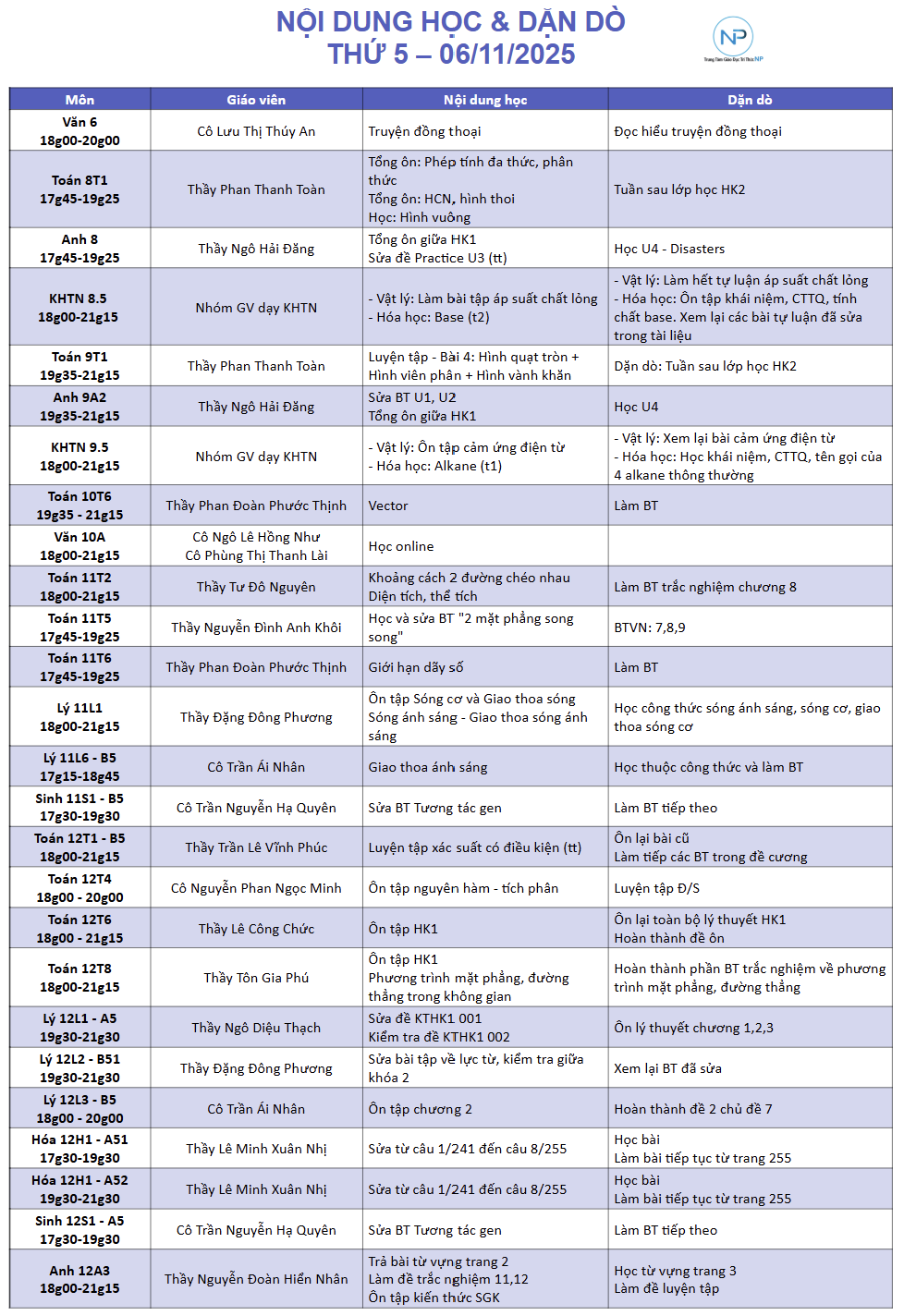 Báo bài ngày 06/11/2025